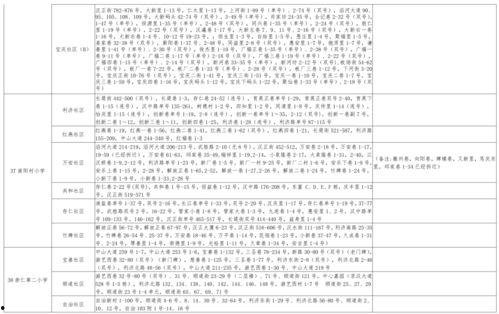 迪西雅最新爆料视频大全,揭秘幕后真相与精彩瞬间 第2张 迪西雅最新爆料视频大全,揭秘幕后真相与精彩瞬间 第2张